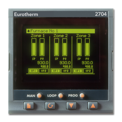 Multi Loop Temperature Controllers