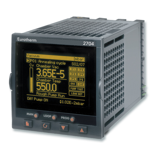 2704 Advanced Multi-loop Temperature Controllers