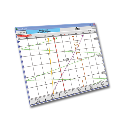 Eurotherm Review Quick Chart Download