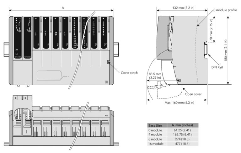 Eurotherm Review Quick Chart Download